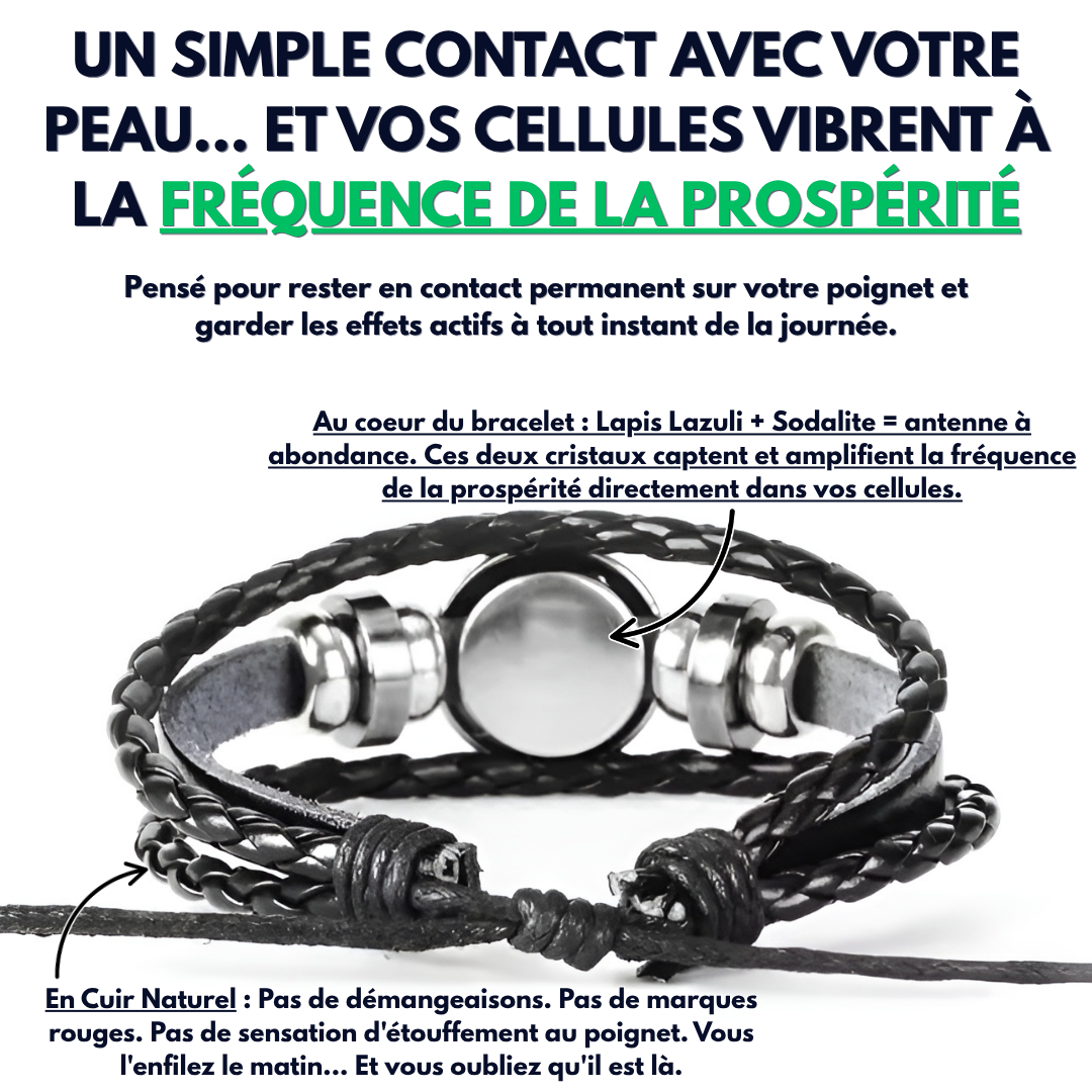Bracelet Astral Gémeaux