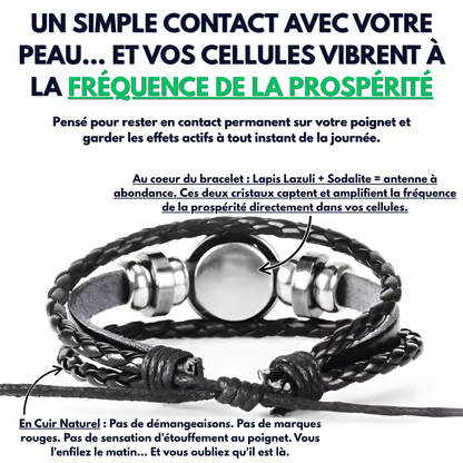 Bracelet Astral Gémeaux